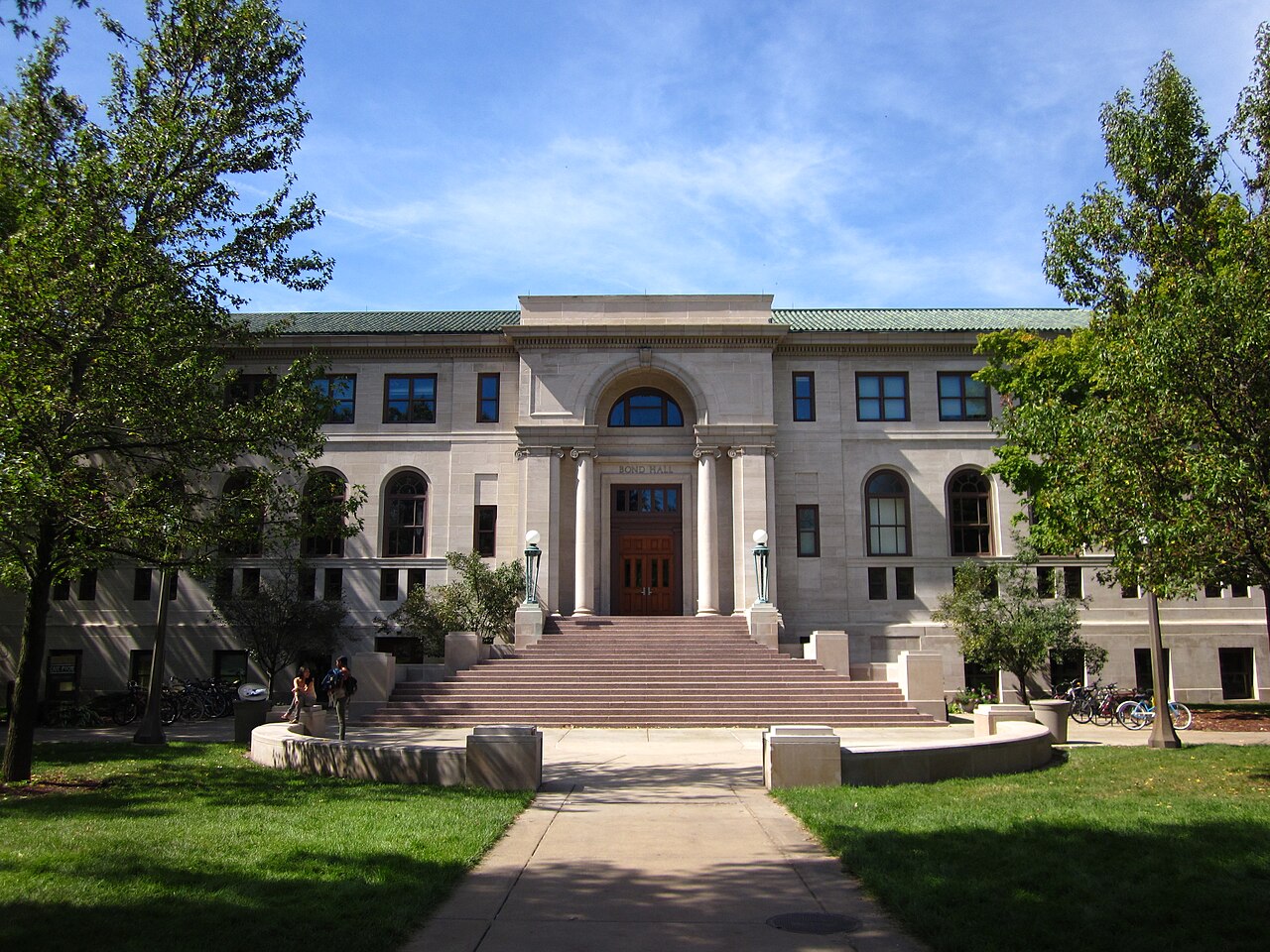 University of Notre Dame campus